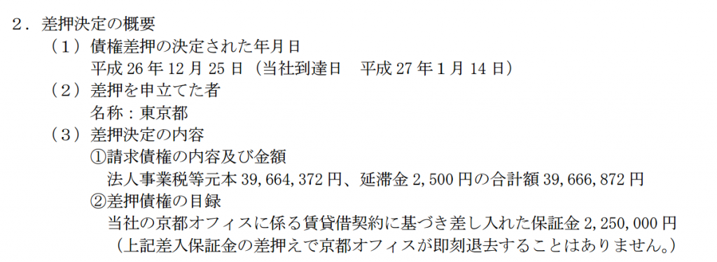 Seizure of office security deposit by the Tokyo Metropolitan Government